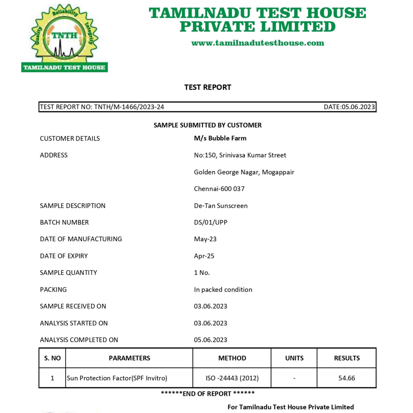 De-Tan Body Sunscreen 200ml - Lactic acid, Alpha Arbutin & Kojic Acid